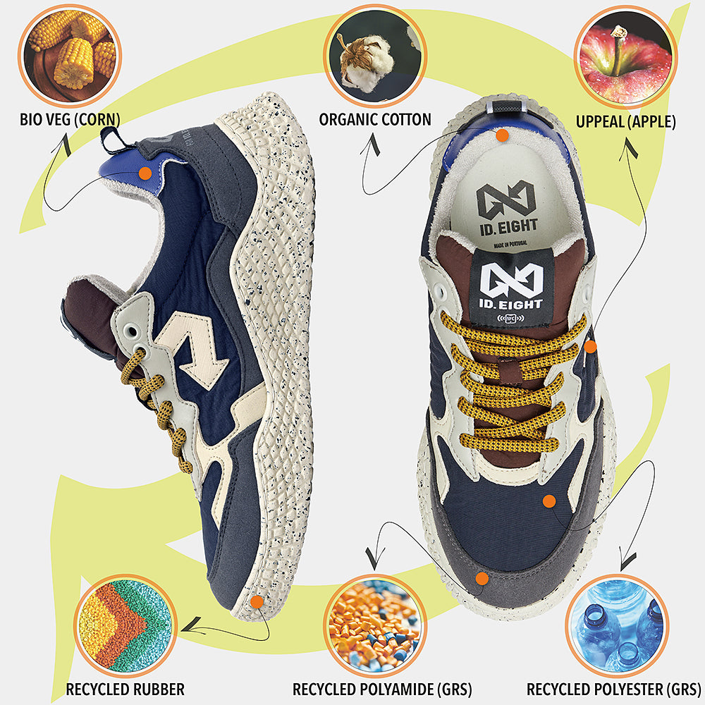 id-eight-hana-veganer-sneaker-midnight-sky image 5