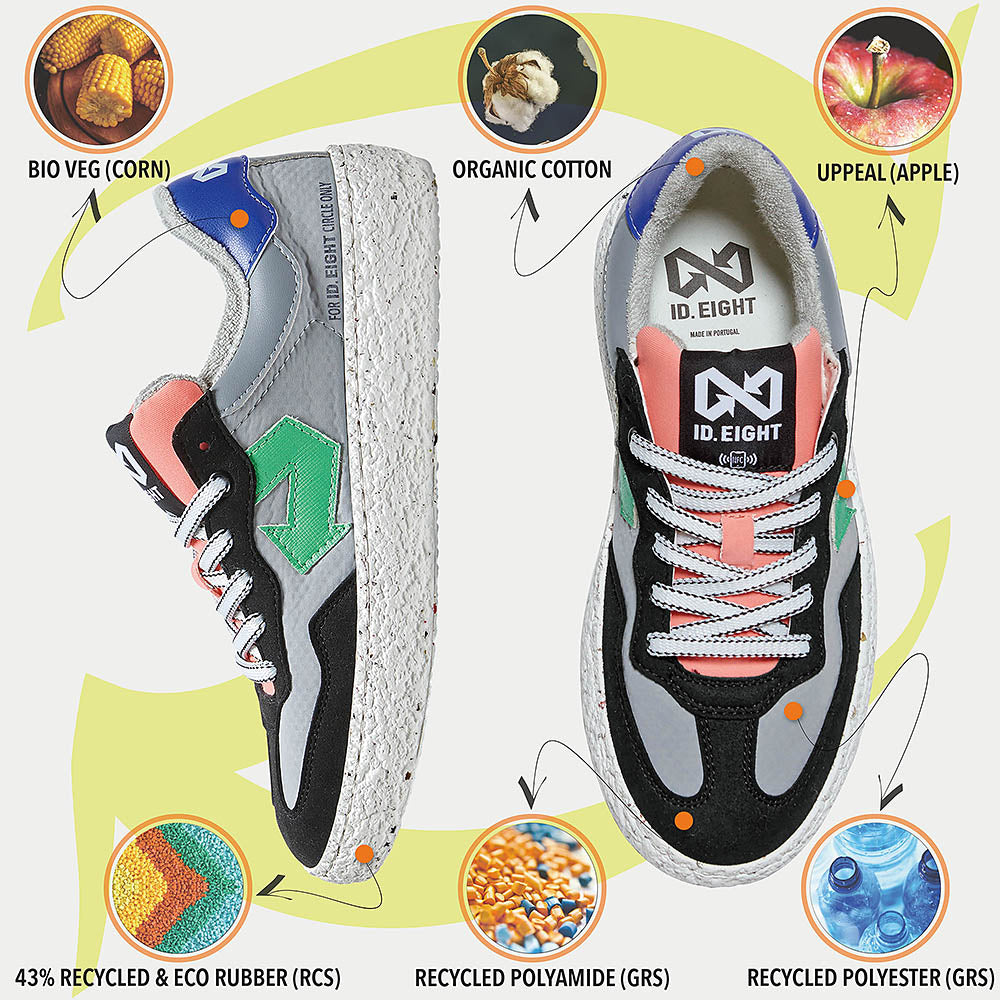 id-eight-uriduri-dark-mix-square-veganer-sneaker-grau-rosa-gr-n image 4