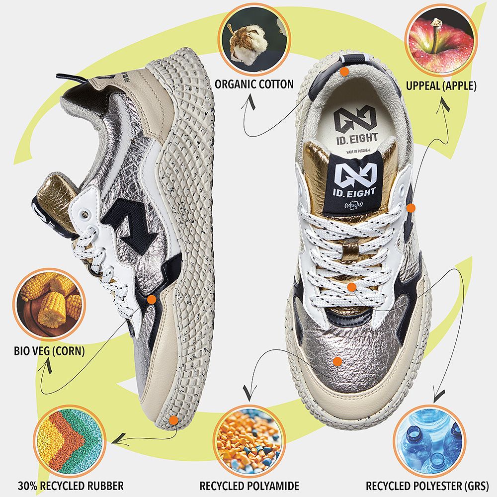 id-eight-hana-veganer-sneaker-silver image 5