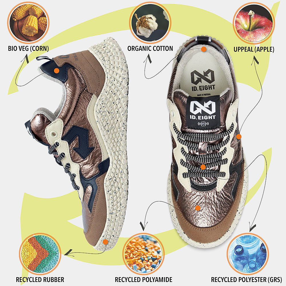 id-eight-hana-bronze-vegan-sneaker-metallic image 5