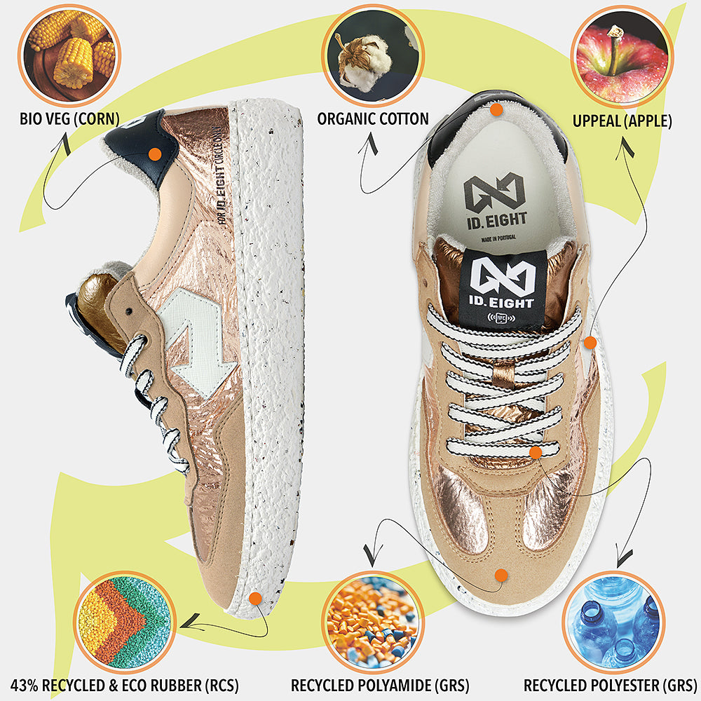 id-eight-uriduri-winter-rose-vegan-sneaker-puderrosa image 5