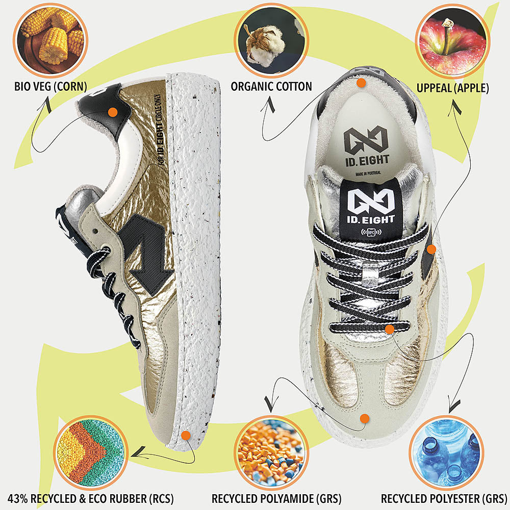 id-eight-uriduri-gold-veganer-sneaker-gold-lam image 5