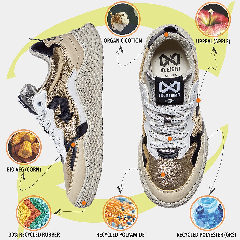 id-eight-hana-gold-vegan-sneaker-laminiert image 5